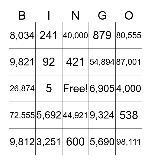 Place Value BINGO Card