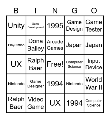 Game Design Bingo Card