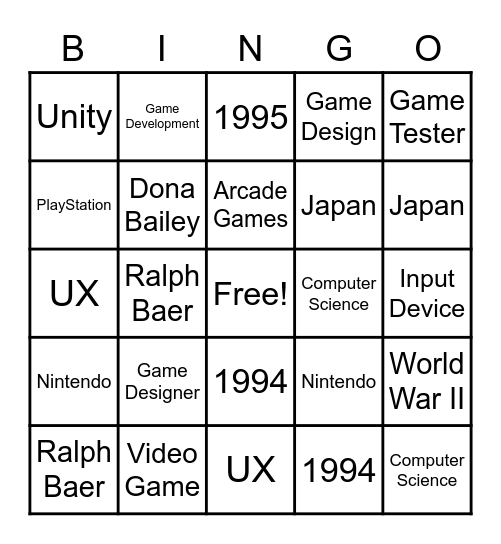 Game Design Bingo Card