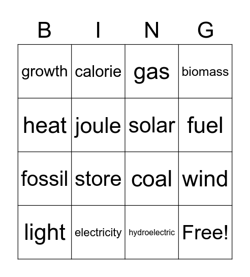 Energy and Changes Bingo Card