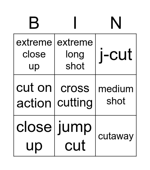 Shots & Edits Bingo Card