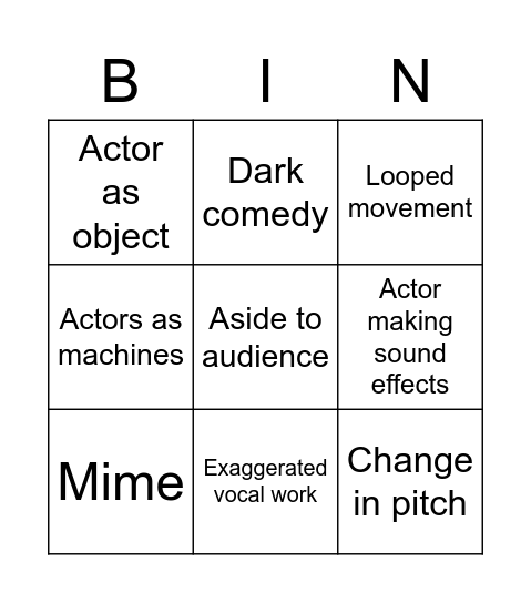 Berkoff Bingo Card
