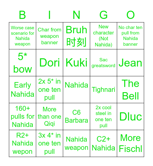 Nahida Ninyo Bingo Card