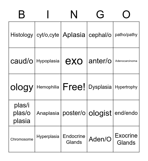 Continuing Chapter 2 Med term. Bingo Card