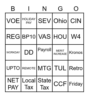 2022 National Payroll Week Bingo Card