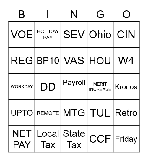 2022 National Payroll Week Bingo Card