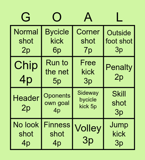 Goals point counter Bingo Card