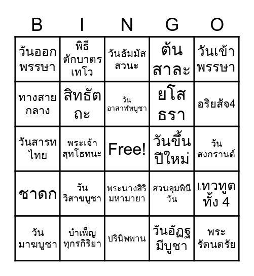 สาระน่ารู้  พระพุทธศาสนา Bingo Card