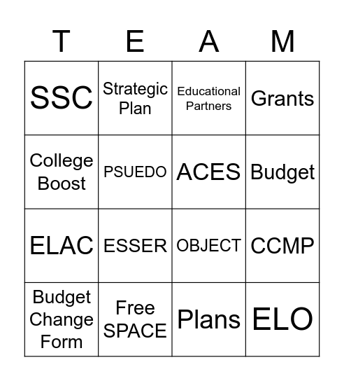 Categorcal Bingo Card