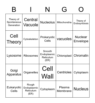 Cell Components Bingo Card