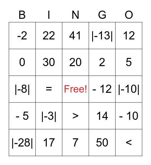 Absolute Value Bingo Card