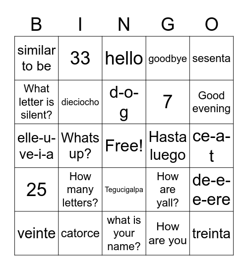 1stAlfabeto/paises/saludos/numeros Bingo Card