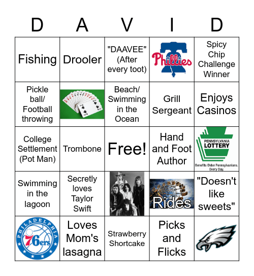 ALL ABOUT Bingo Card