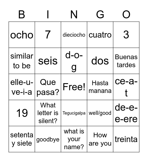 2ndAlfabeto/paises/saludos/numeros Bingo Card