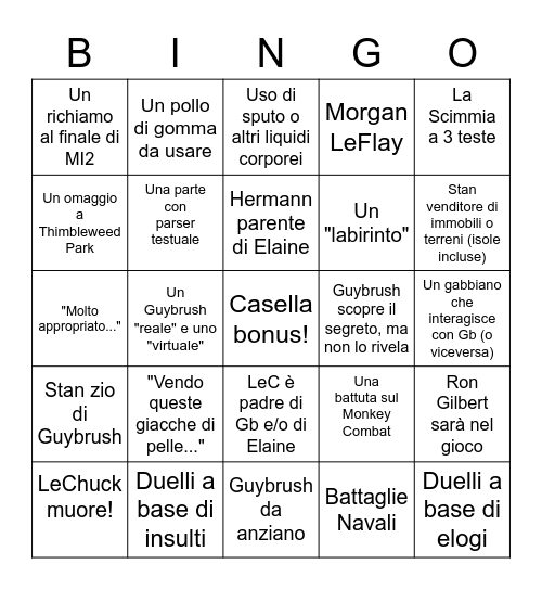 Cosa ci sarà in Return to Monkey Island? Bingo Card