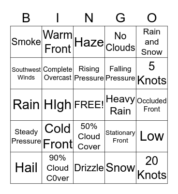 Weather Symbol Bingo Card