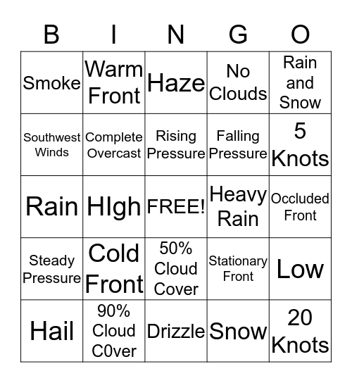 Weather Symbol Bingo Card
