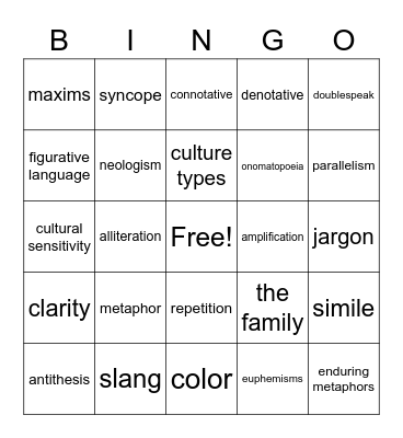 Using Language Well Bingo Card