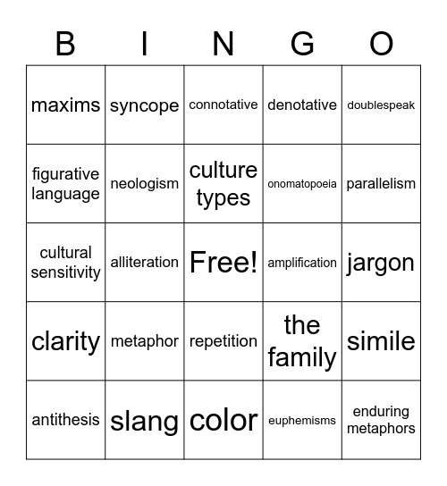 Using Language Well Bingo Card