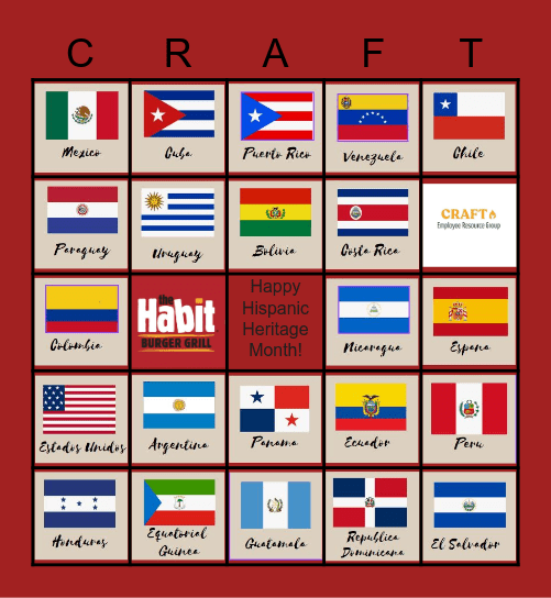 Spanish Speaking Countries Loteria Bingo Card