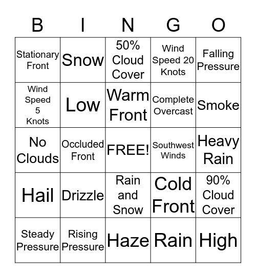 Weather Symbol Bingo Card