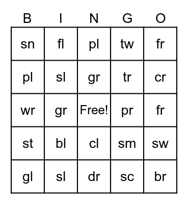 Blends BINGO Card