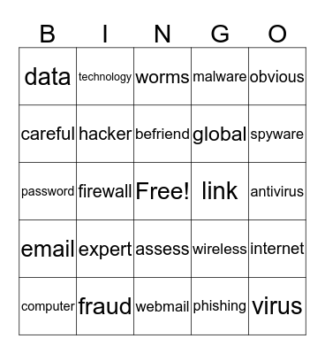 CYBER SECURITY Bingo Card