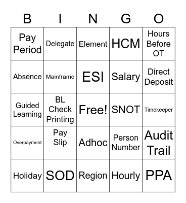 National Payroll/Timekeeping Week! Bingo Card