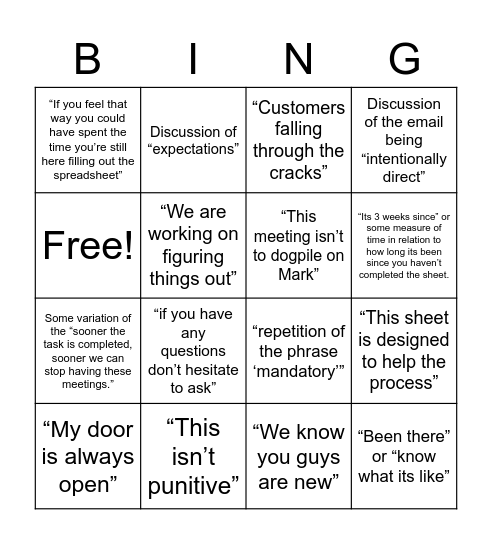 Mandatory Meeting Bingo Card