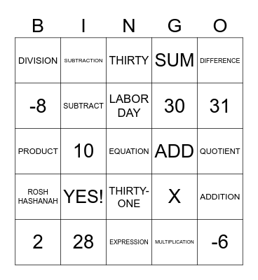 BASIC MATH REVIEW BINGO 9/9/22 Bingo Card