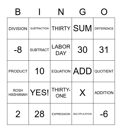 BASIC MATH REVIEW BINGO 9/9/22 Bingo Card