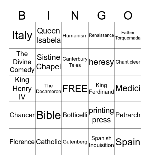 Renaissance Bingo Card
