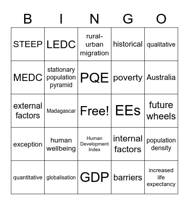Human Global Wellbeing Bingo Card