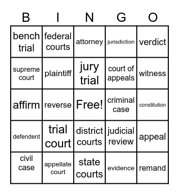 criminal justice vocabulary Bingo Card