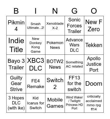 Nintendo Direct Predictions Bingo Card