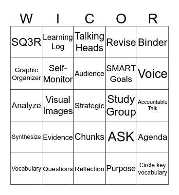 AVID Bingo  Bingo Card