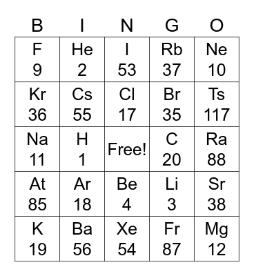 periodic table Bingo Card