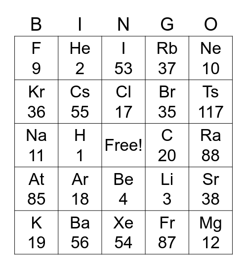 periodic-table-bingo-card