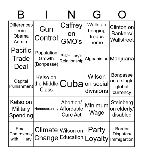 Democratic Presidential Debate October 2015 Bingo Card