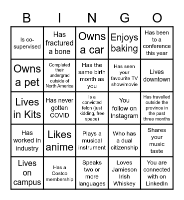 Have you met someone who... Bingo Card