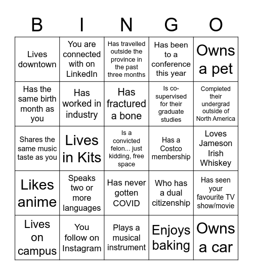 Have you met someone who... Bingo Card