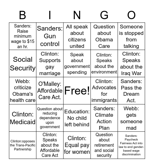 DEMOCRATIC DEBATE. AP GOV. Bingo Card