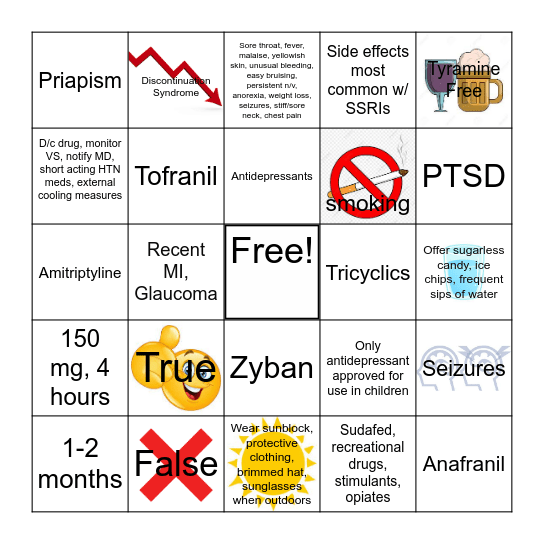 Med-Education (antidepressants) BINGO Card