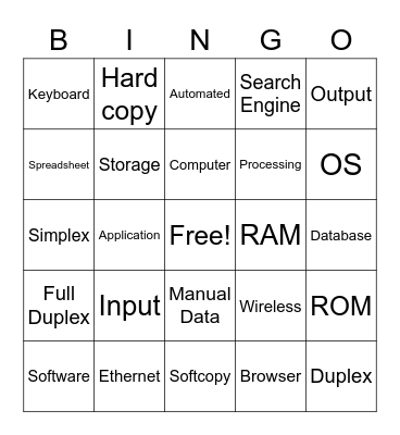 Information Technology Bingo Card