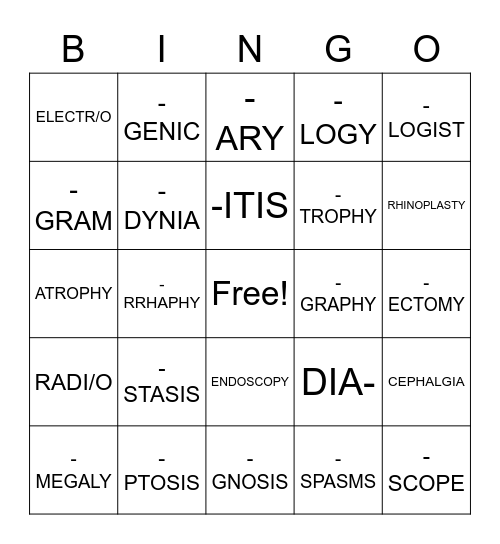 MED TERM CH 3 -- SUFFIXES Bingo Card