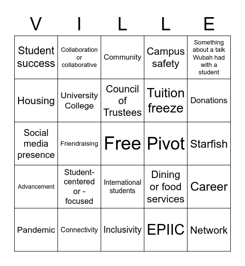 State of the Ville Bingo Card
