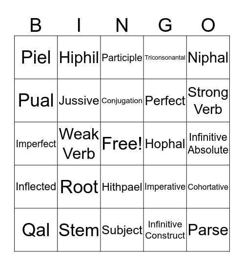 Hebrew Ch. 12 Bingo Card