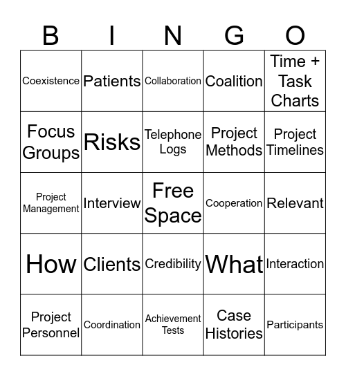 Methods Bingo!  Bingo Card