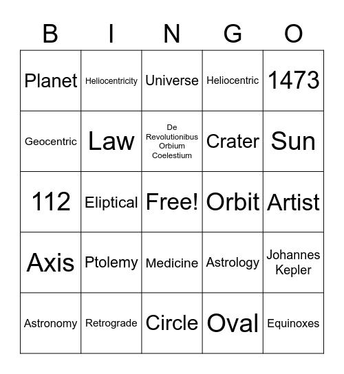 COPERNICUS LISTENING Bingo Card