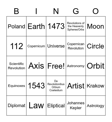 COPERNICUS LISTENING Bingo Card